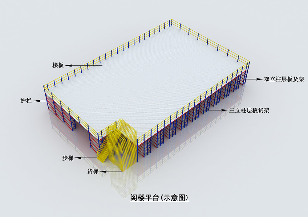 閣樓平臺結(jié)構(gòu)示意圖